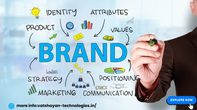 Brand Management